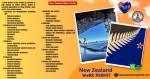 Visa Requirements for Zimbabwean Citizens: New Zealand Resident, Business, Tourist, and Business Resident Visas